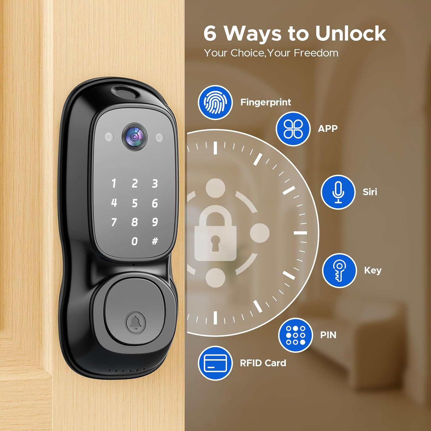 Tuya Wifi Smart Door Lock ‎Cam - Electronics & Gadgets Icon review and price