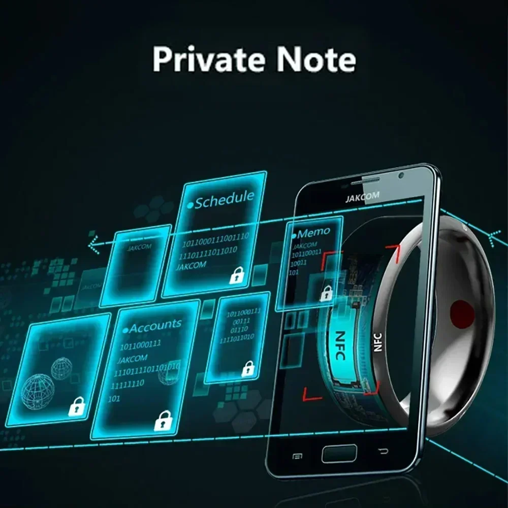 Fashion NFC Control Smart Ring - Nfc Tag Programmable review and price