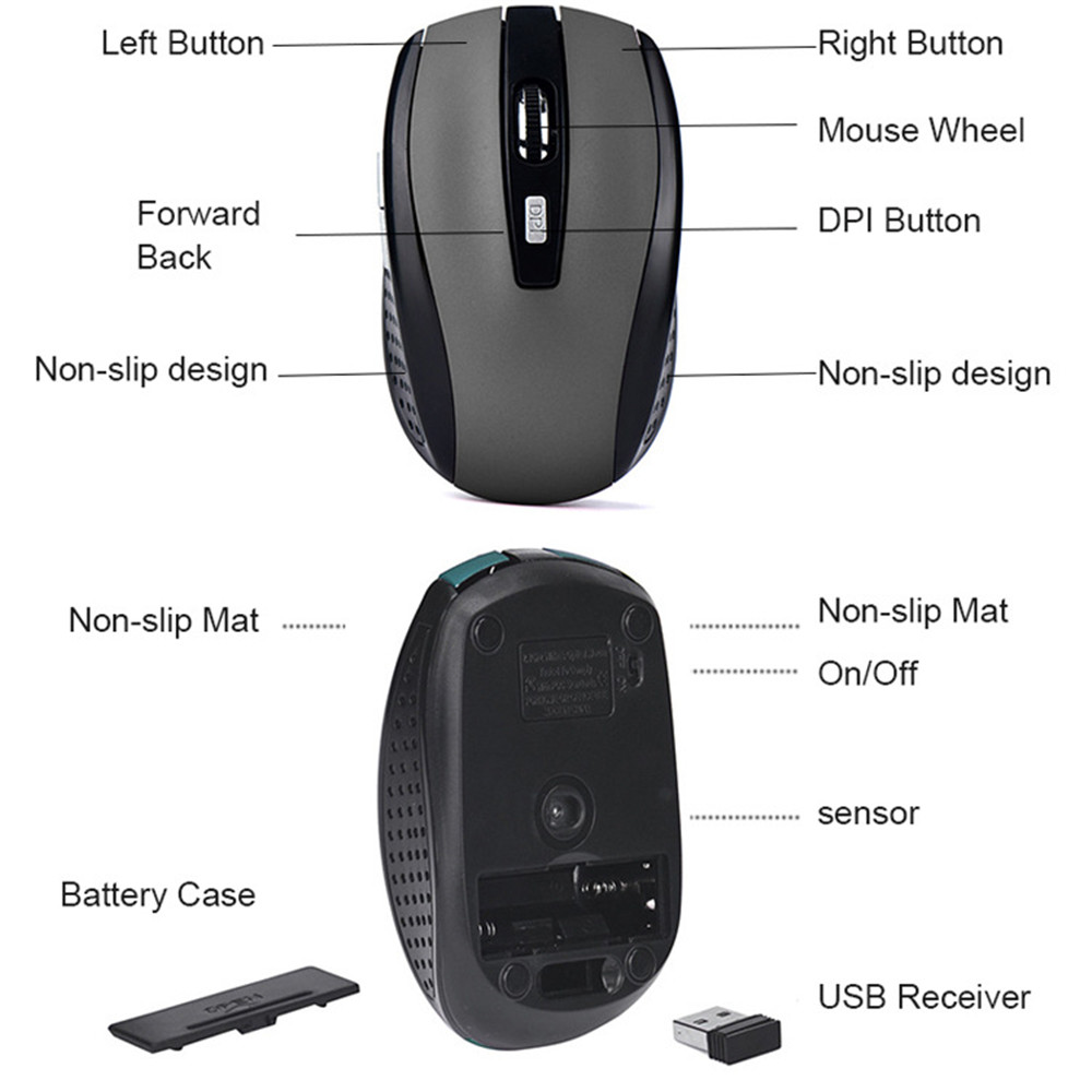 Wireless Mouse Silent Mouse 2. - Auto Mouse Mover review and price