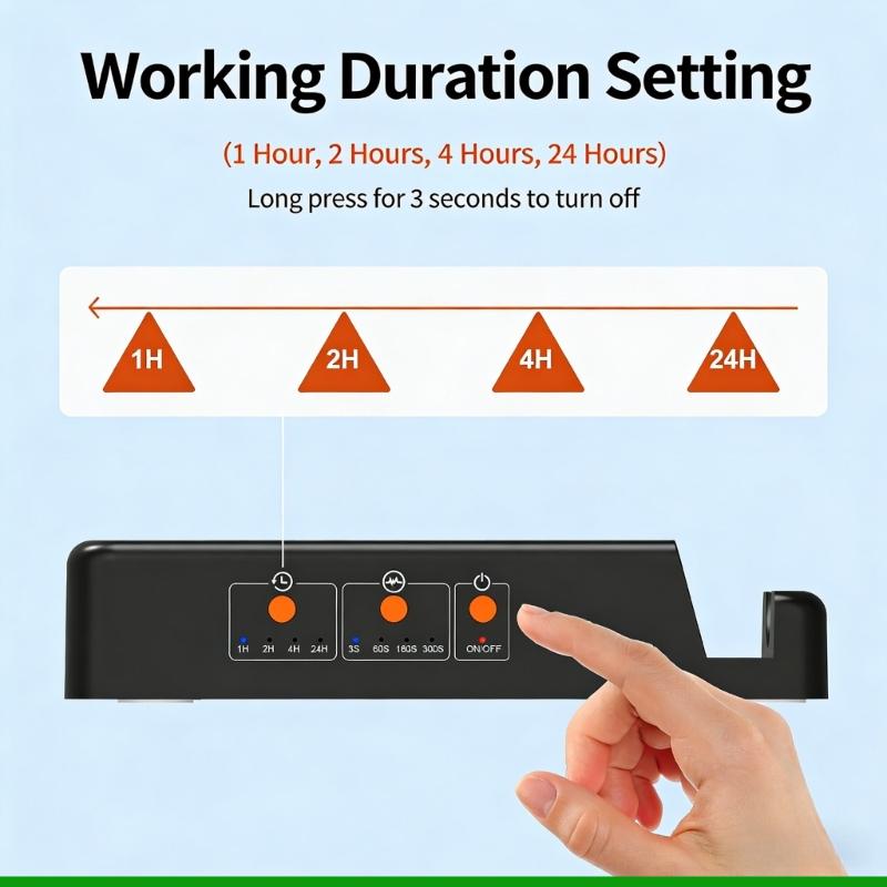 U55C Undetectable Mouse Jiggle - Auto Mouse Mover review and price