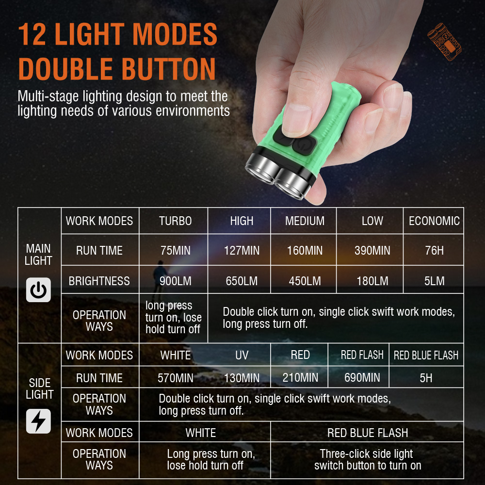 V3 EDC Flashlight Mini Keychai - Mini Electronics Gadgets review and price