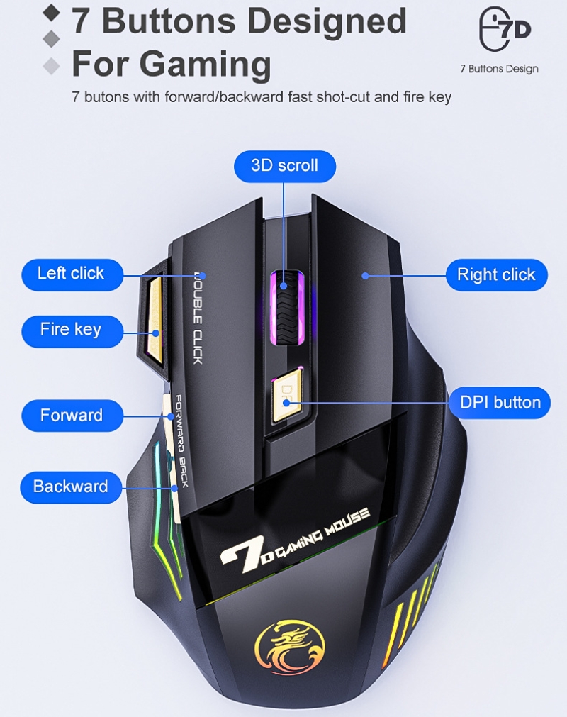 Wireless Gaming Mouse 2.4G Blu - Auto Mouse Mover review and price