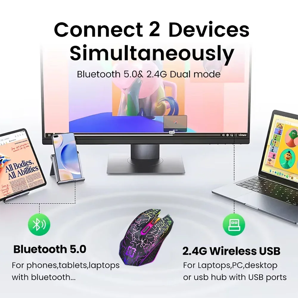 Bluetooth 5.2 Mouse RGB 2.4G W - Auto Mouse Mover review and price