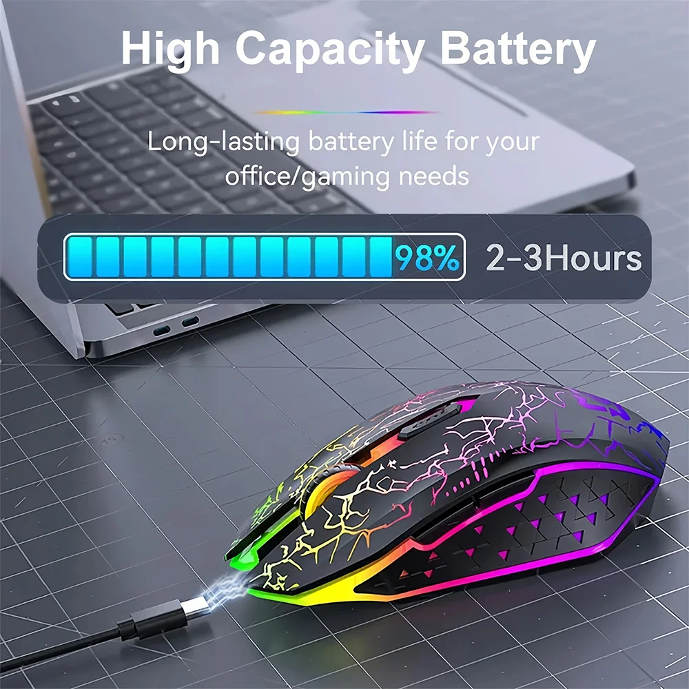 Bluetooth 5.2 Mouse RGB 2.4G W - Auto Mouse Mover review and price