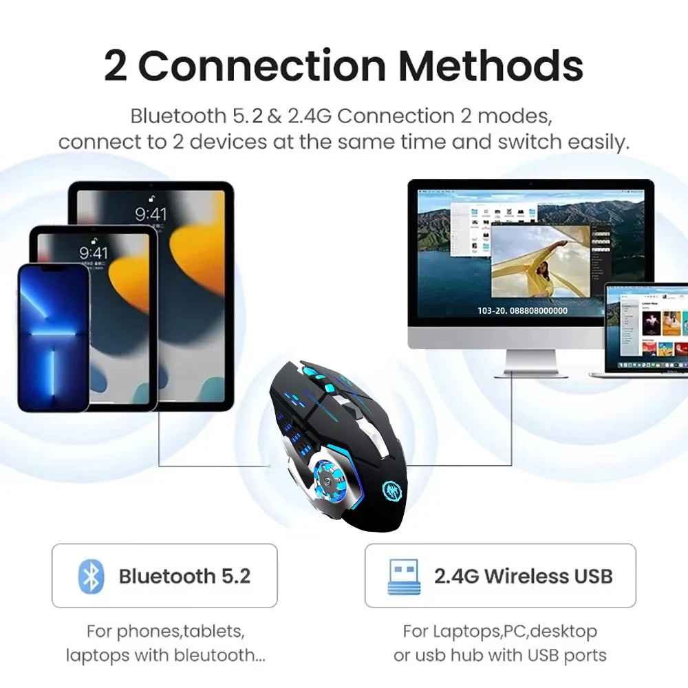 Bluetooth 5.2 Mouse RGB Gaming - Auto Mouse Mover review and price