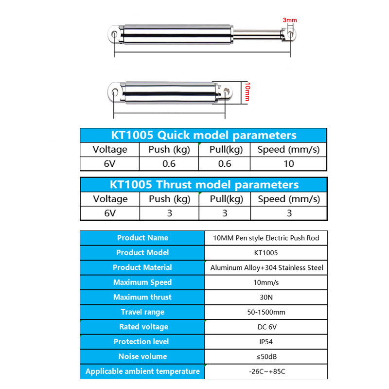 10mm Linear Actuator Retractab - Electro Gadgets review and price