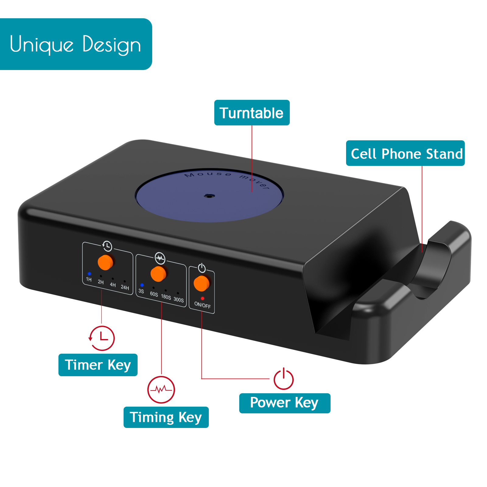 Mouse Mover with Adjustable In - Auto Mouse Mover review and price