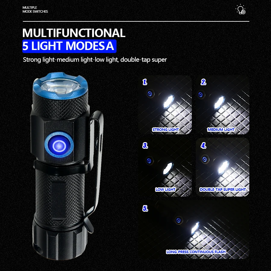 20W Super Bright P50 LED Flash - Mini Electronics Gadgets review and price