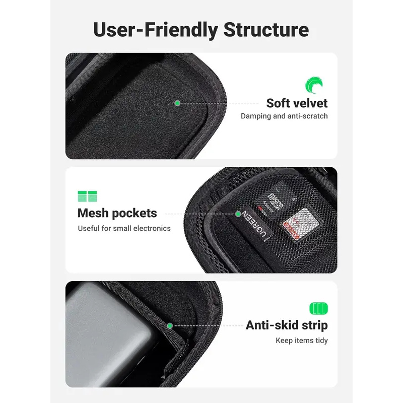 Original UGREEN Travel Accesso - Electronics Gadgets Bag review and price