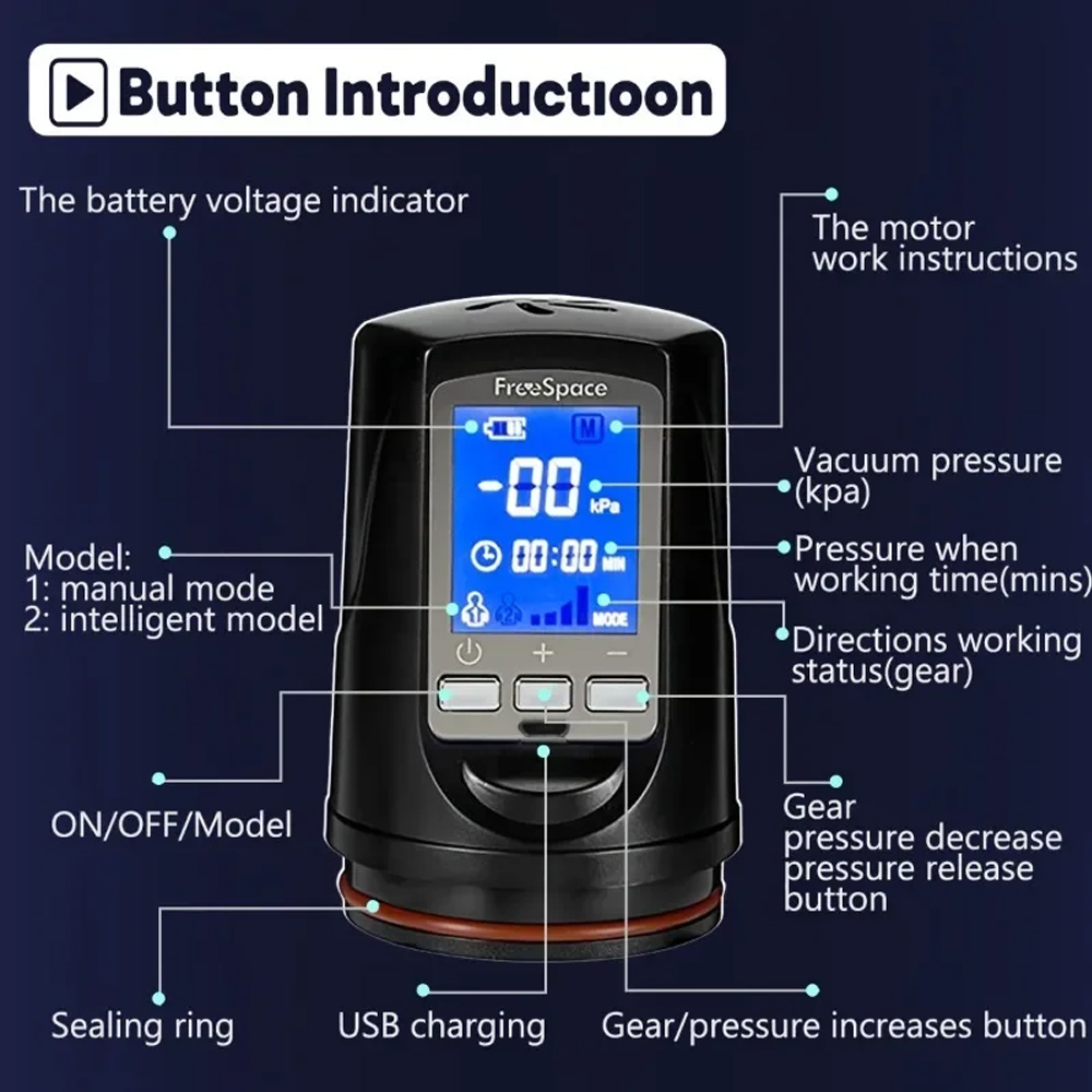 Electric Vacuum Adult Sex Toy  - Electro Gadgets review and price