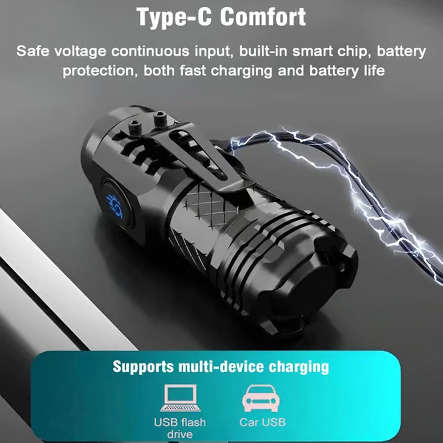 High Strong Power Tactical Fla - Mini Electronics Gadgets review and price