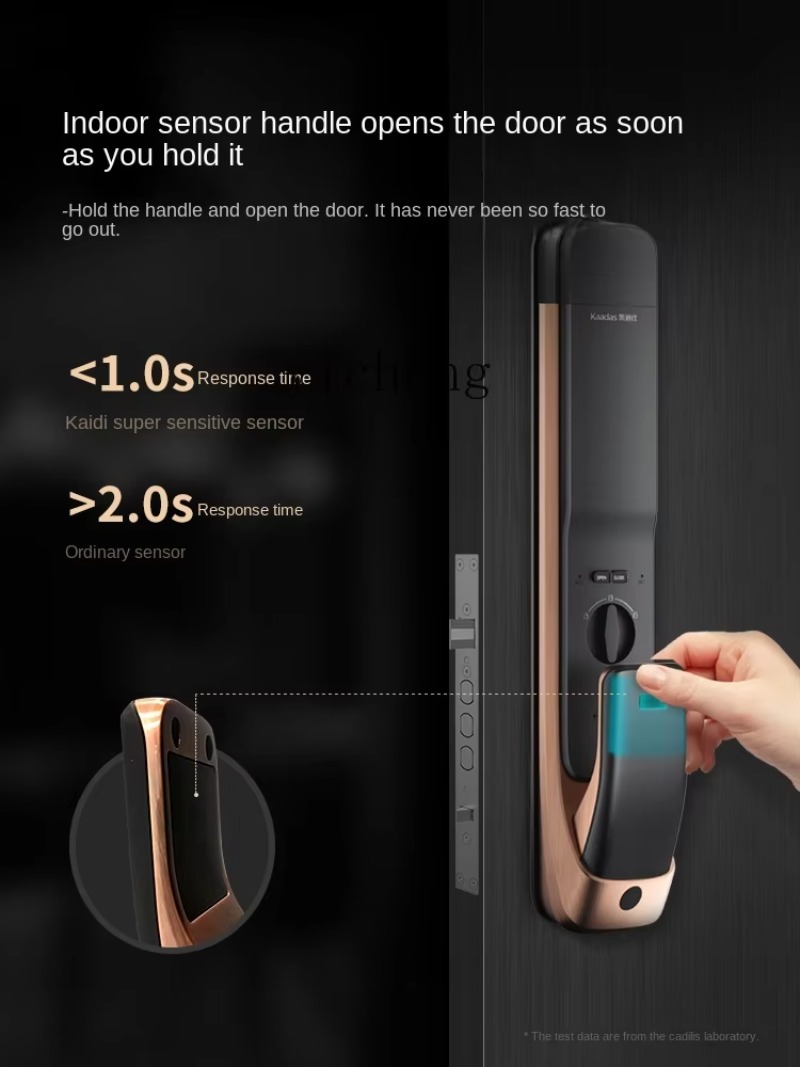 C19- Face Cat Eye Smart Door L - Electronics & Gadgets Icon review and price